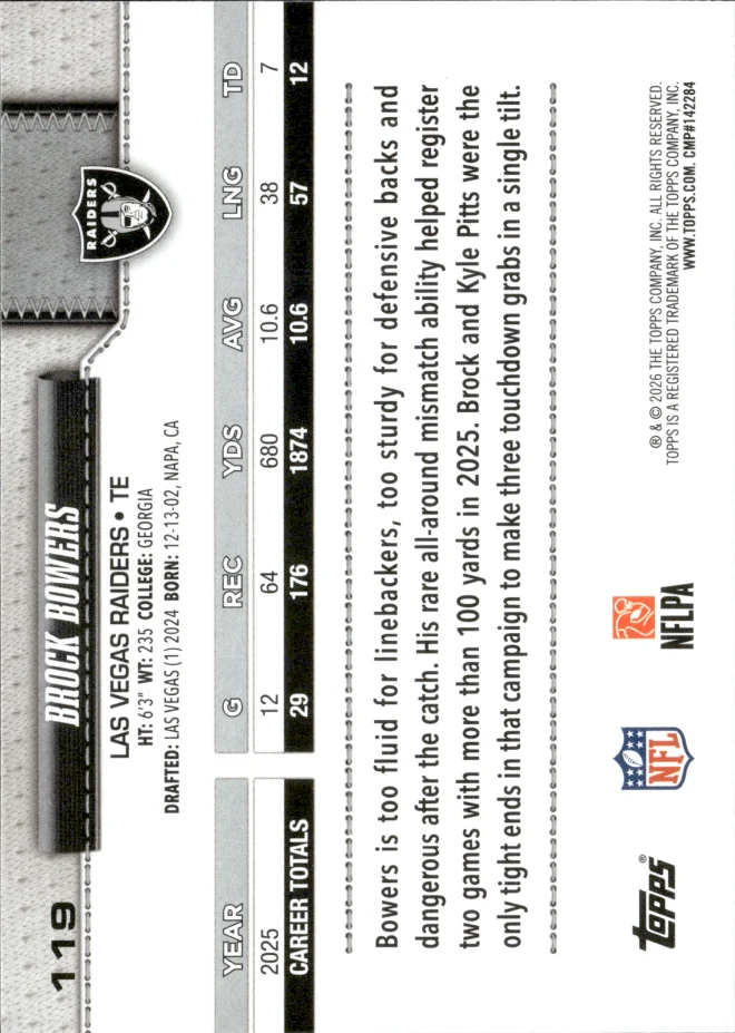 Brock Bowers card back