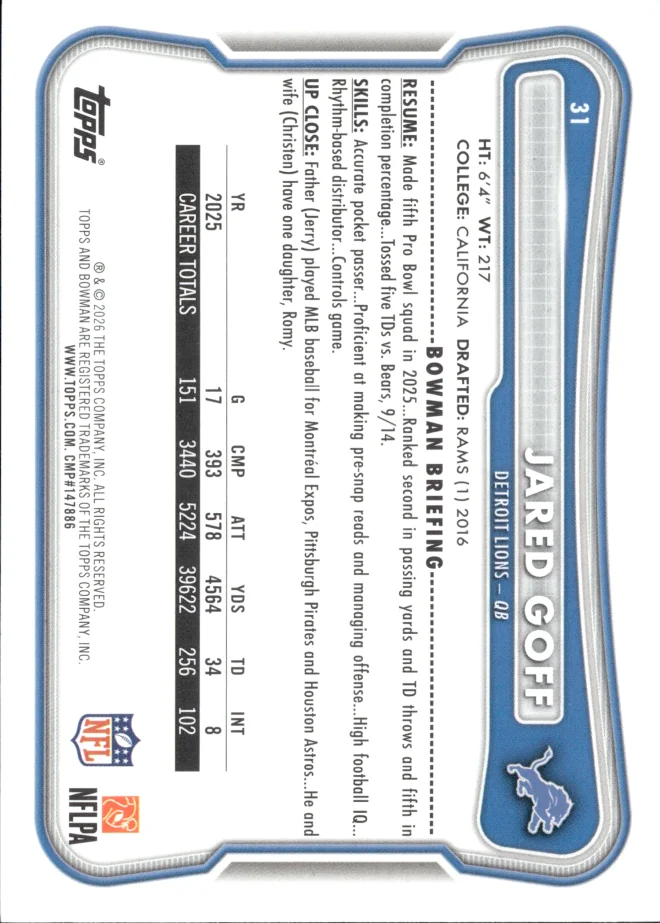 Jared Goff card back