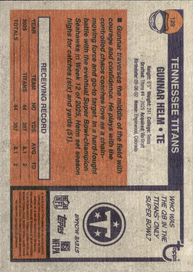 Gunnar Helm card back