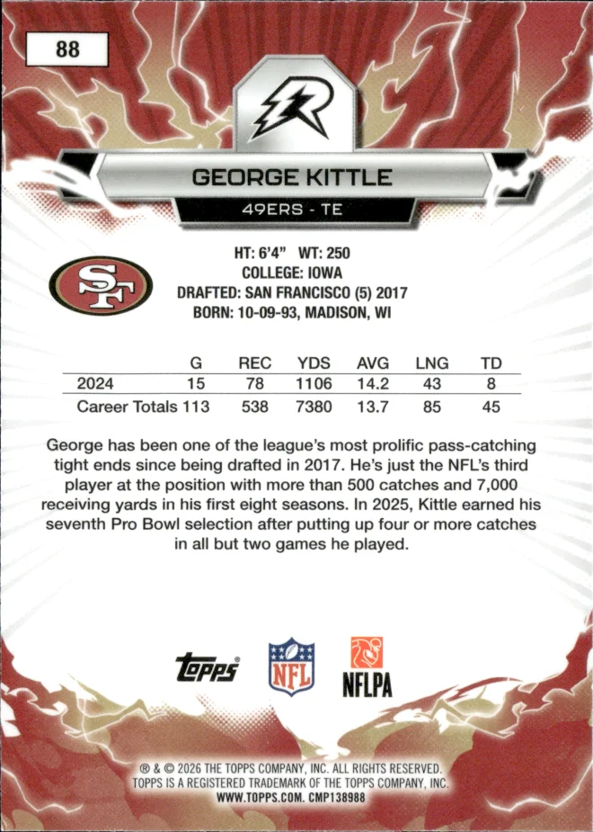 George Kittle card back