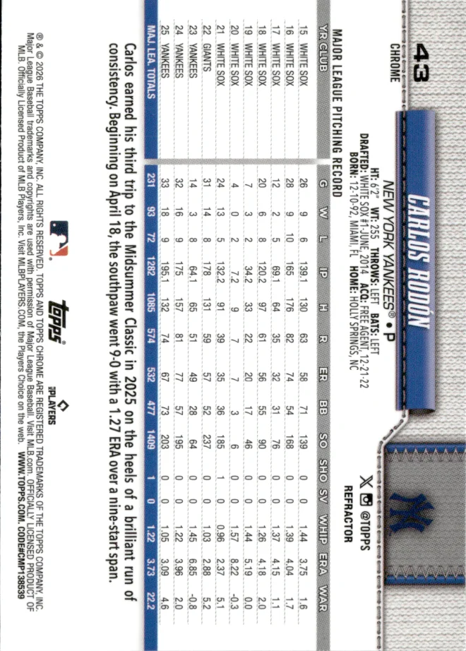 Carlos Rodón card back