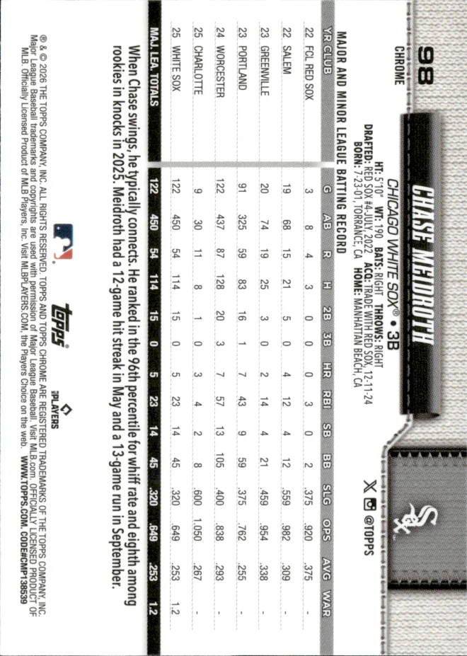 Chase Meidroth card back