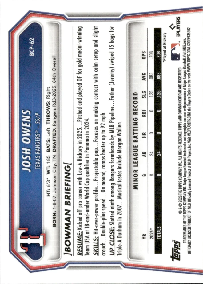 Josh Owens card back