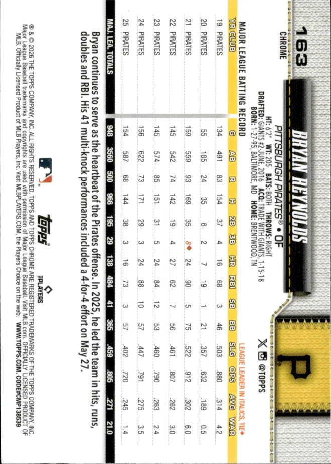 Bryan Reynolds card back