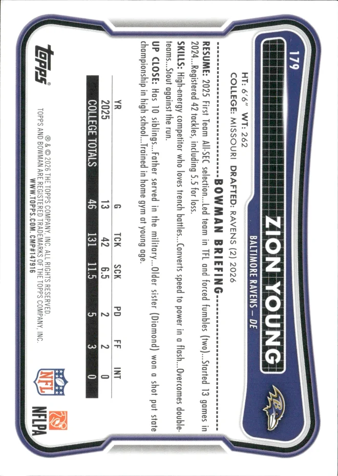 Zion Young card back