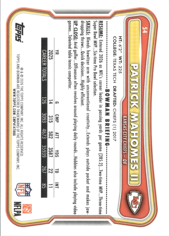 Patrick Mahomes II card back