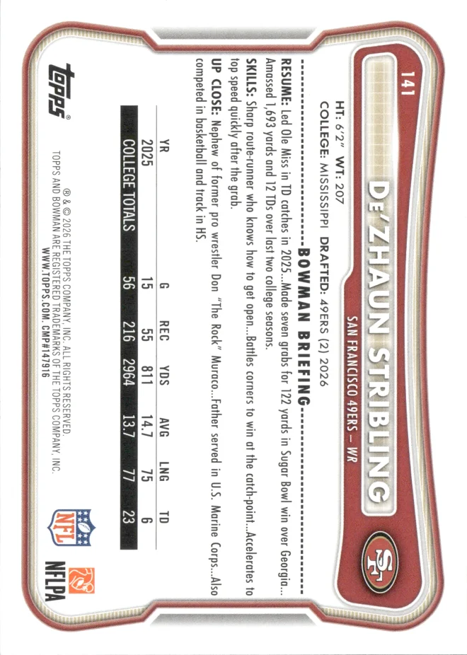 De'Zhaun Stribling card back