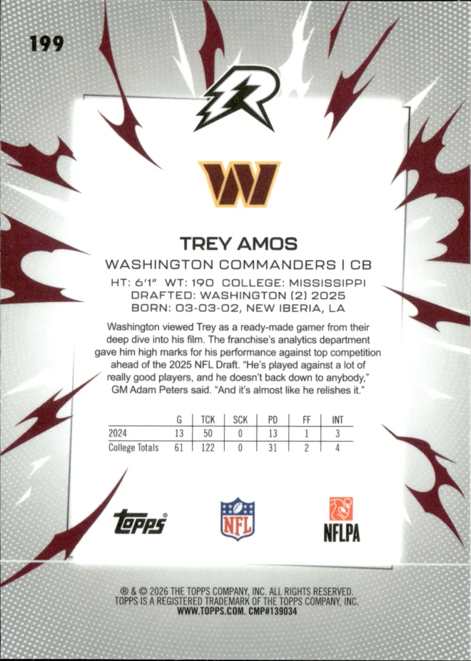 Trey Amos card back