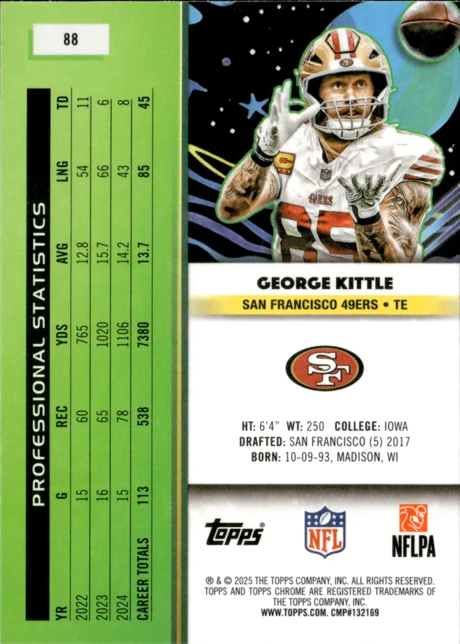 George Kittle card back