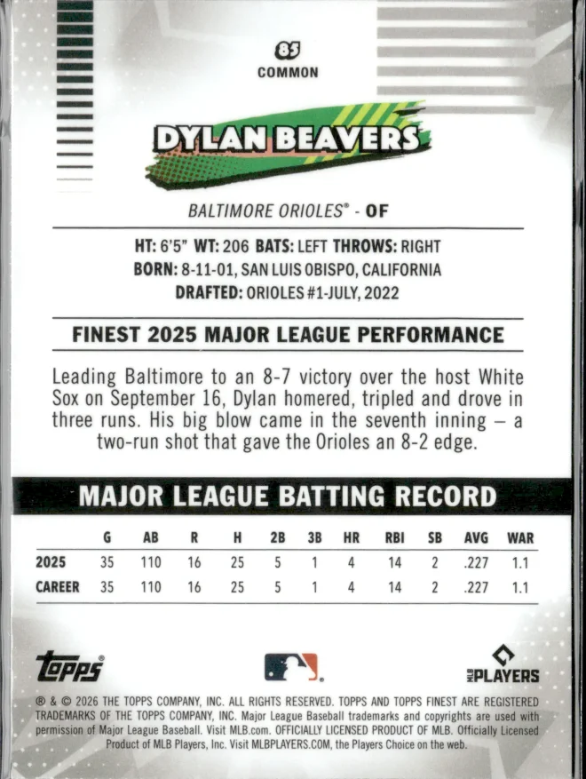 Dylan Beavers card back