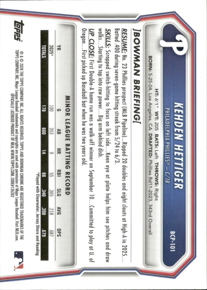 Kehden Hettiger card back