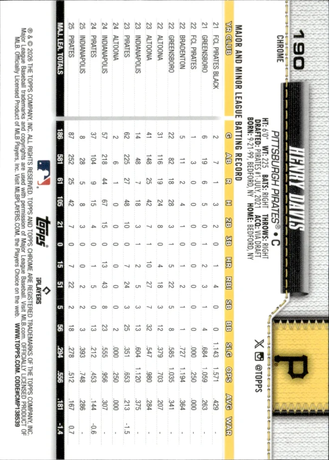 Henry Davis card back