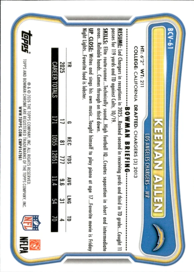 Keenan Allen card back