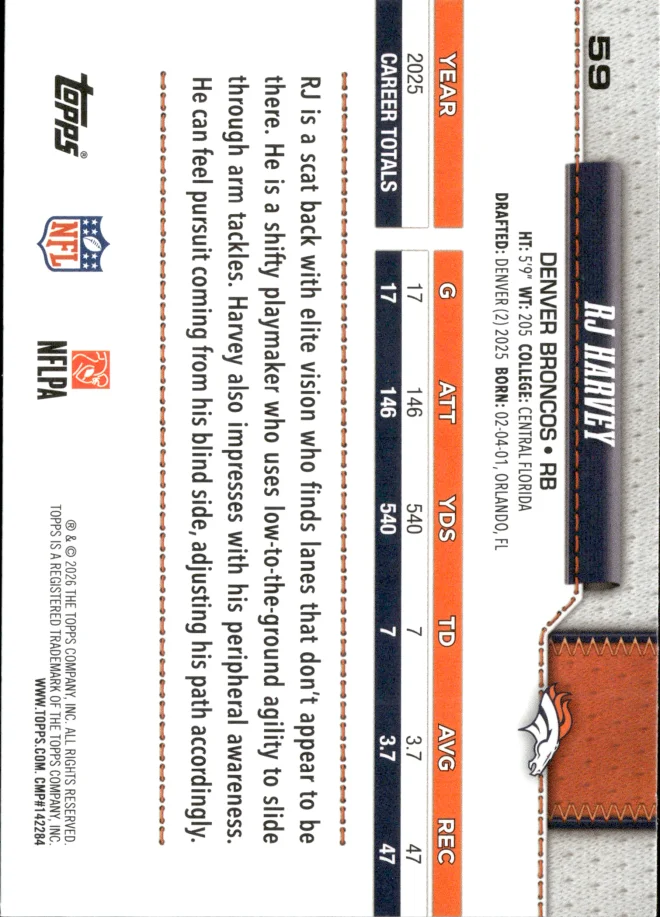 RJ Harvey card back