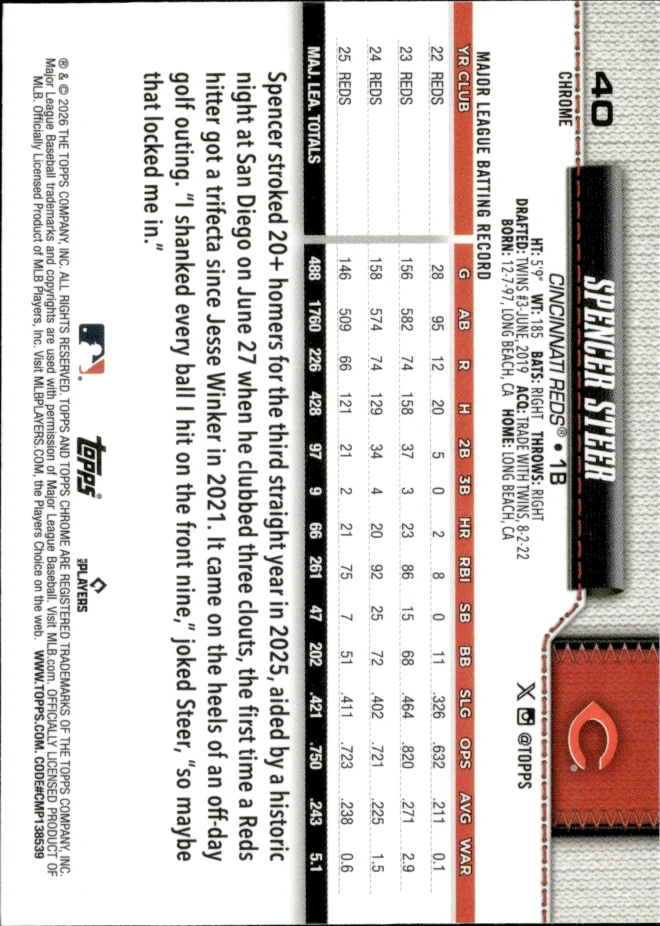 Spencer Steer card back