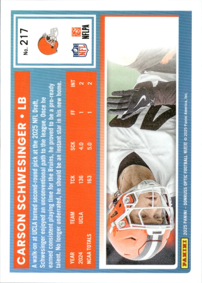 Carson Schwesinger card back