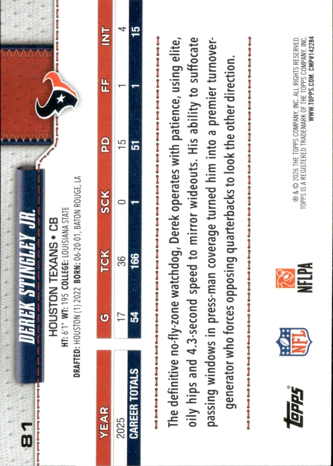 Derek Stingley Jr. card back