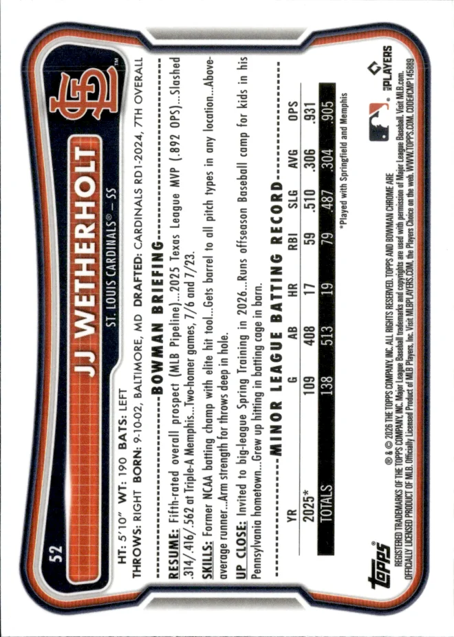 JJ Wetherholt card back
