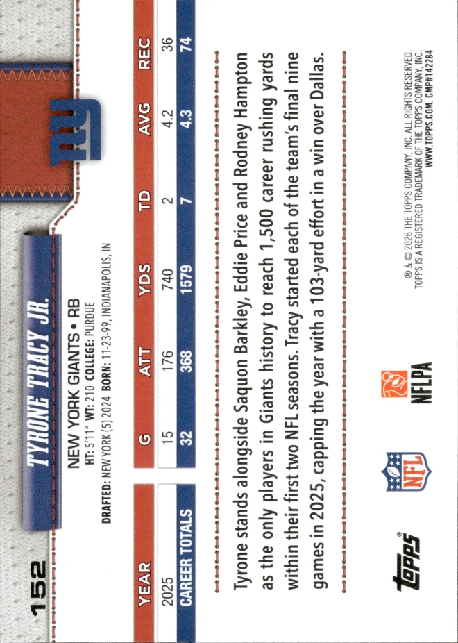 Tyrone Tracy Jr. card back