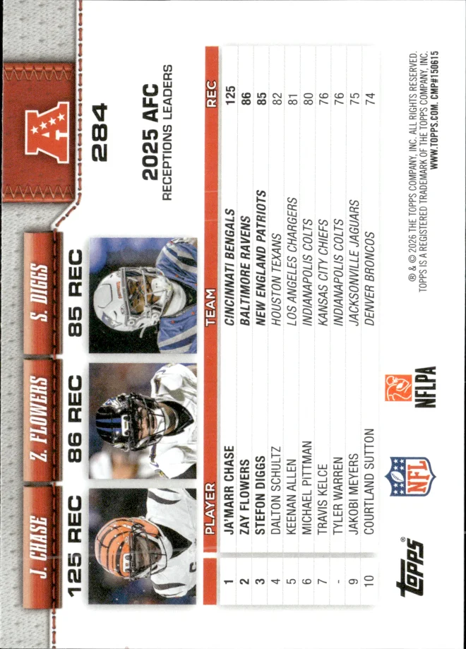 Ja'Marr Chase / Zay Flowers / Stefon Diggs card back