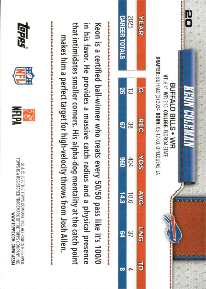 Keon Coleman card back