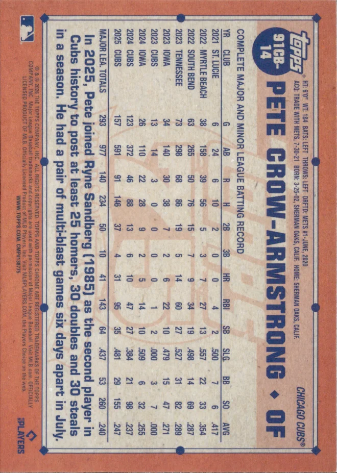 Pete Crow-Armstrong card back