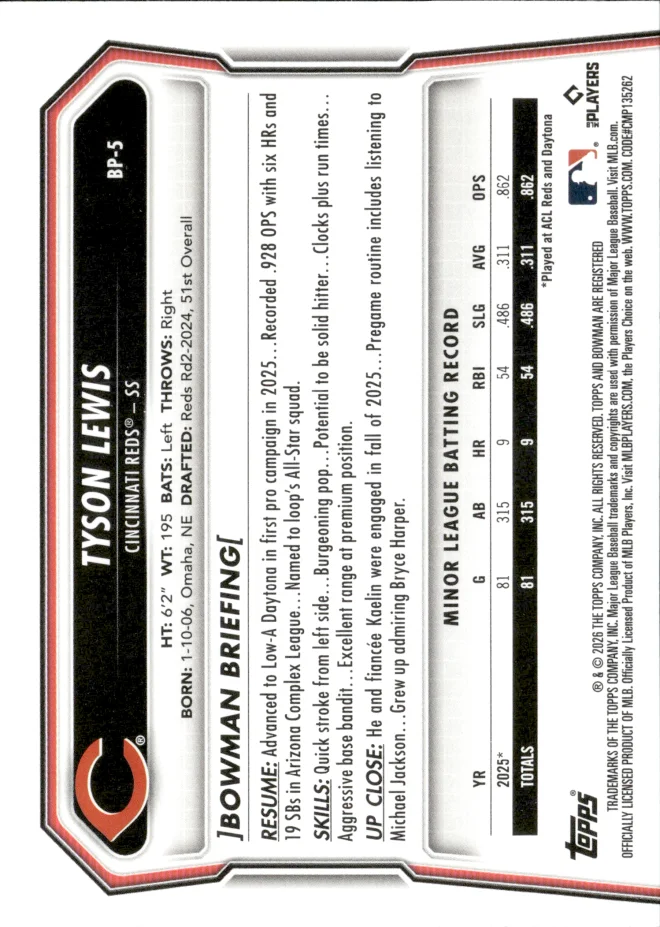 Tyson Lewis card back