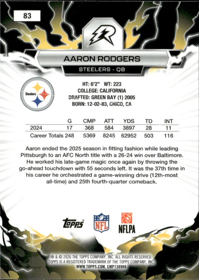Aaron Rodgers card back