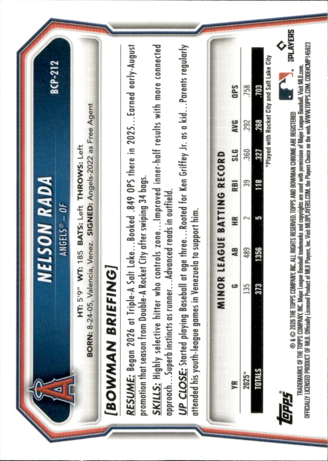 Nelson Rada card back