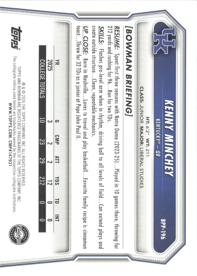 Kenny Minchey card back