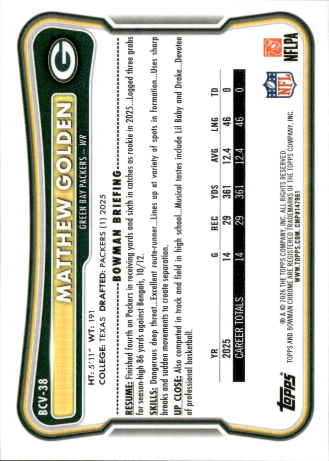 Matthew Golden card back