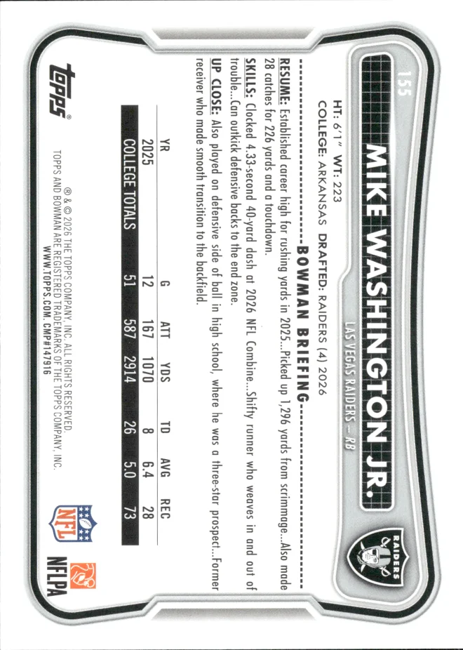 Mike Washington Jr. card back