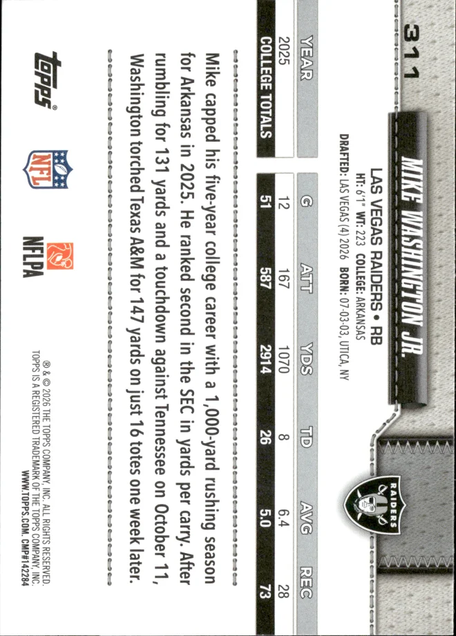 Mike Washington Jr. card back