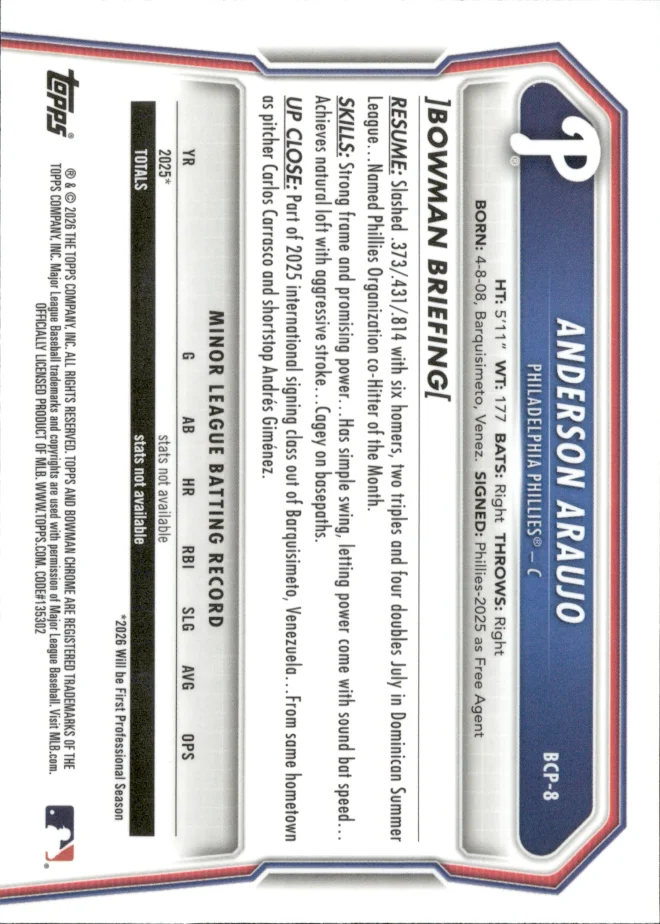 Anderson Araujo card back