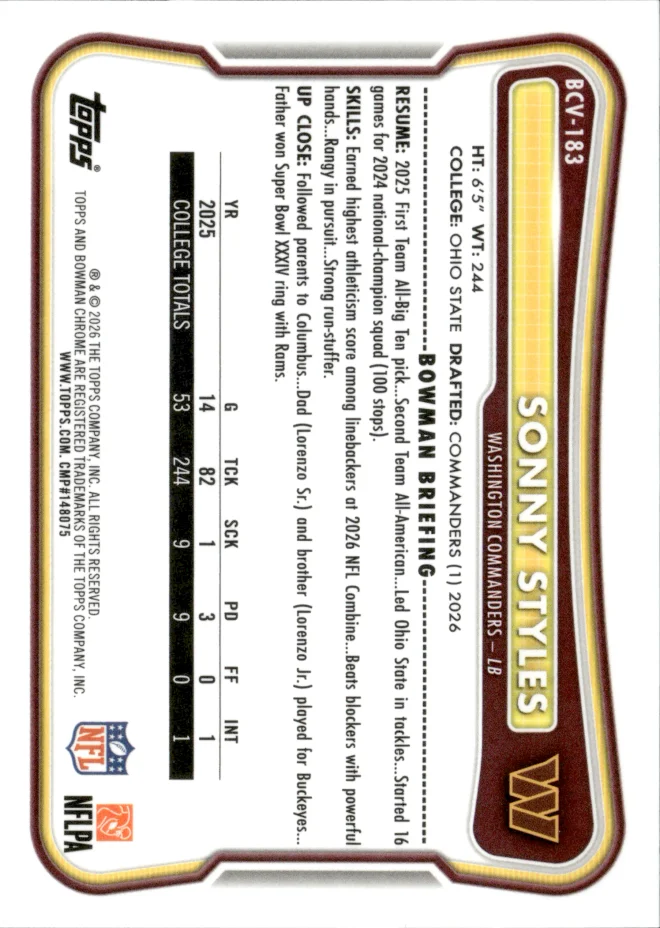 Sonny Styles card back
