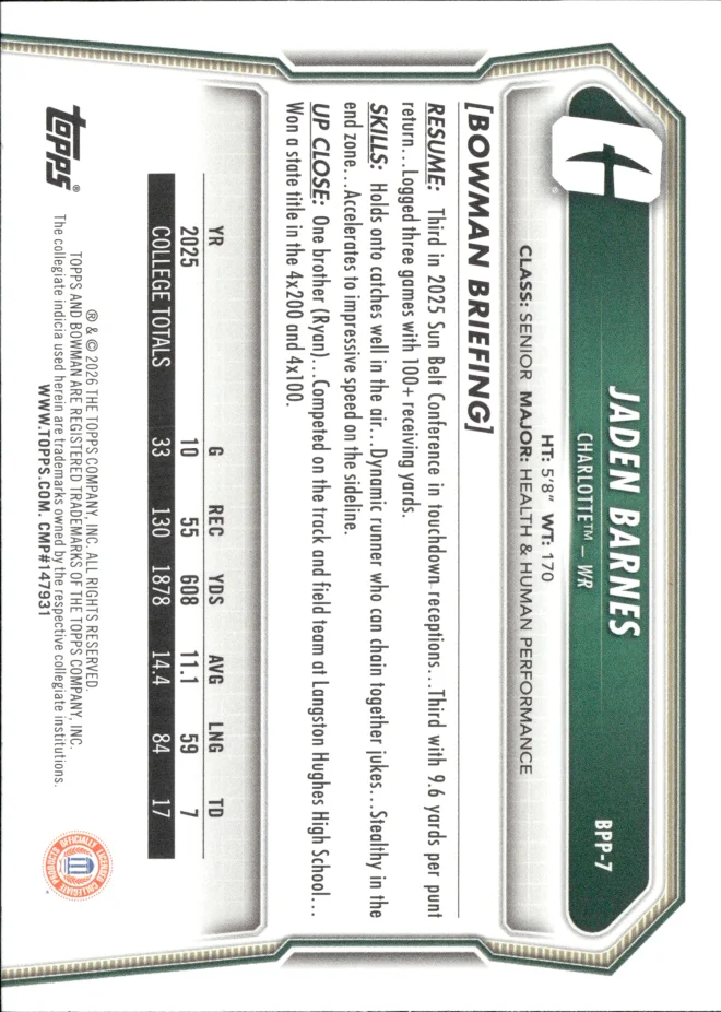 Jaden Barnes card back