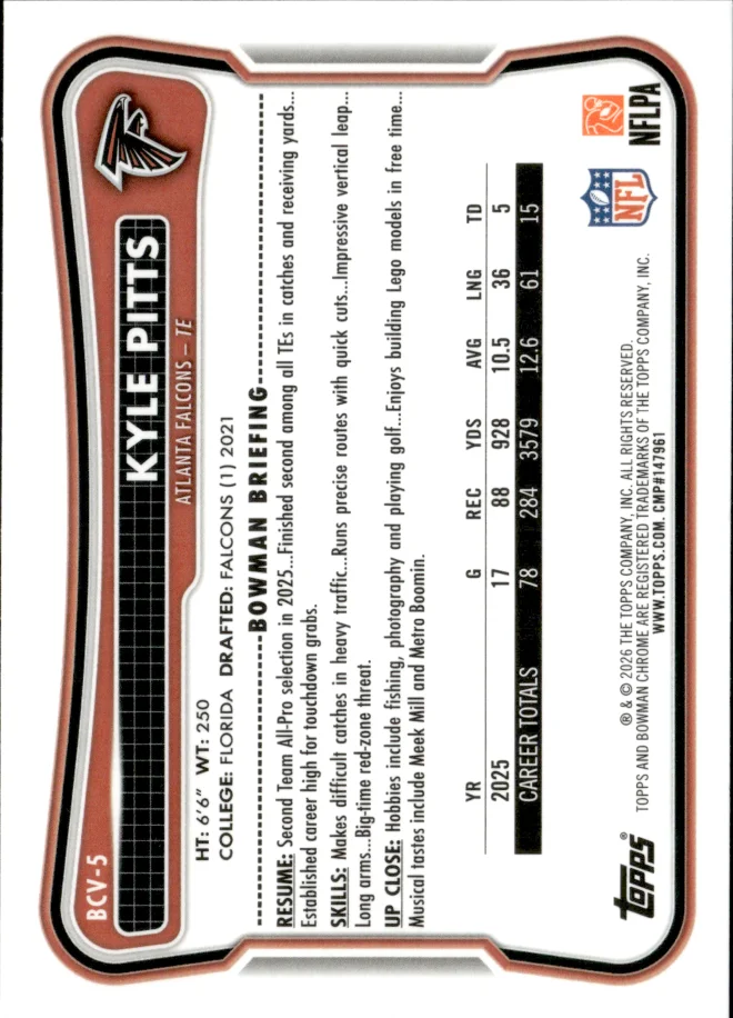 Kyle Pitts card back