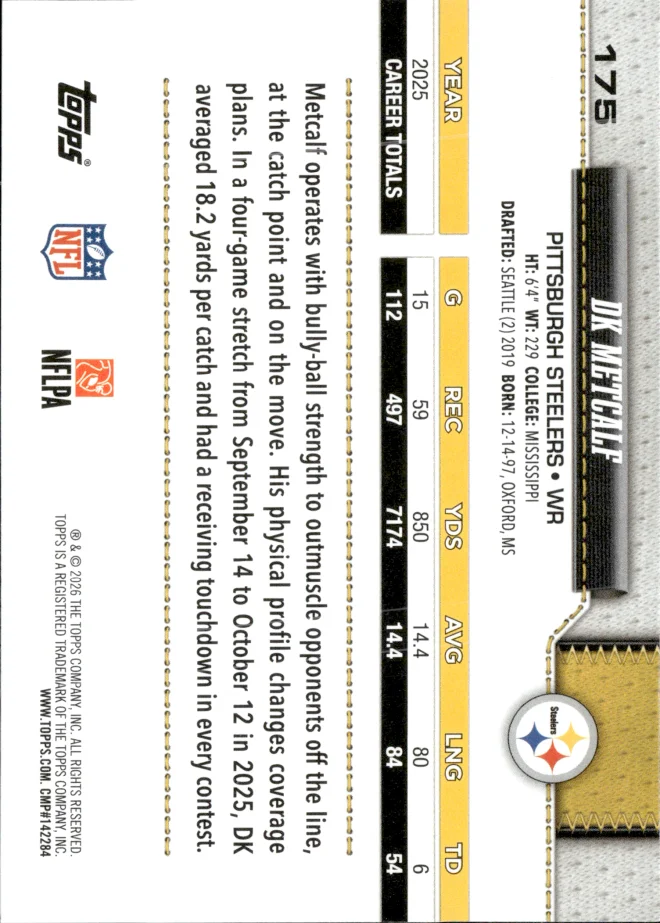 DK Metcalf card back
