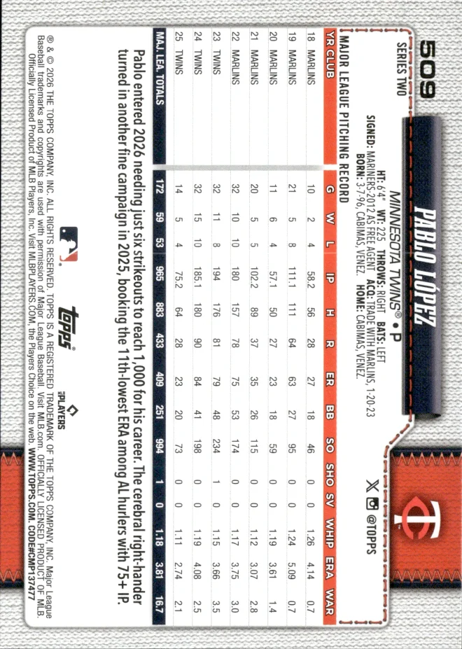 Pablo López card back