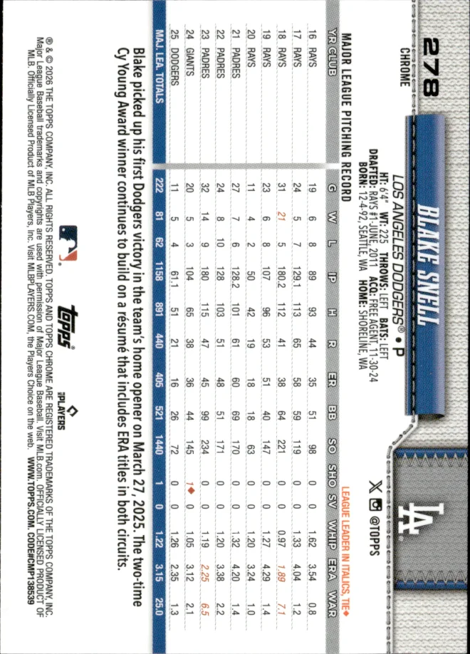 Blake Snell card back