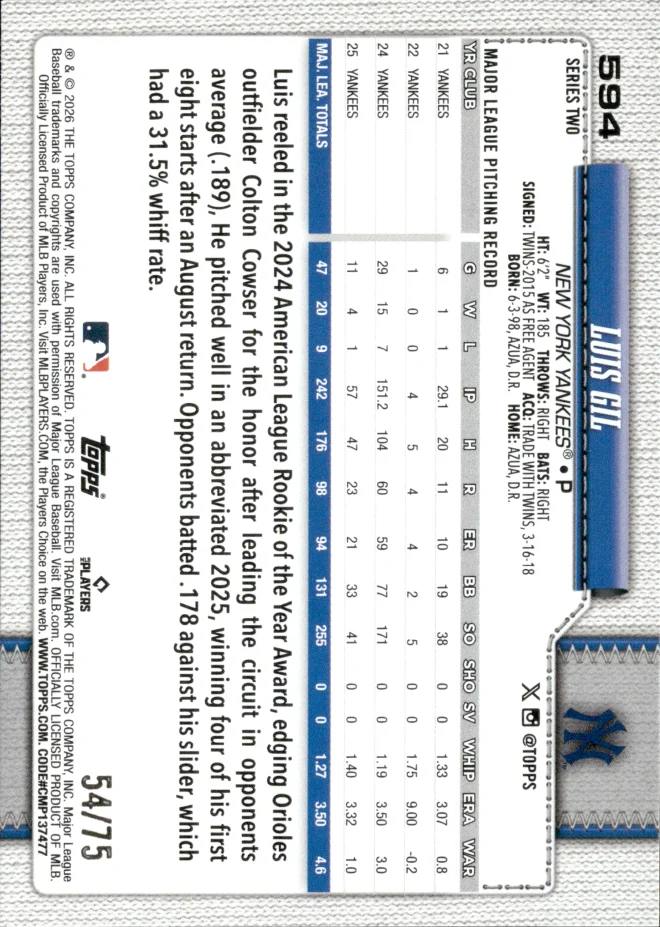 Luis Gil card back