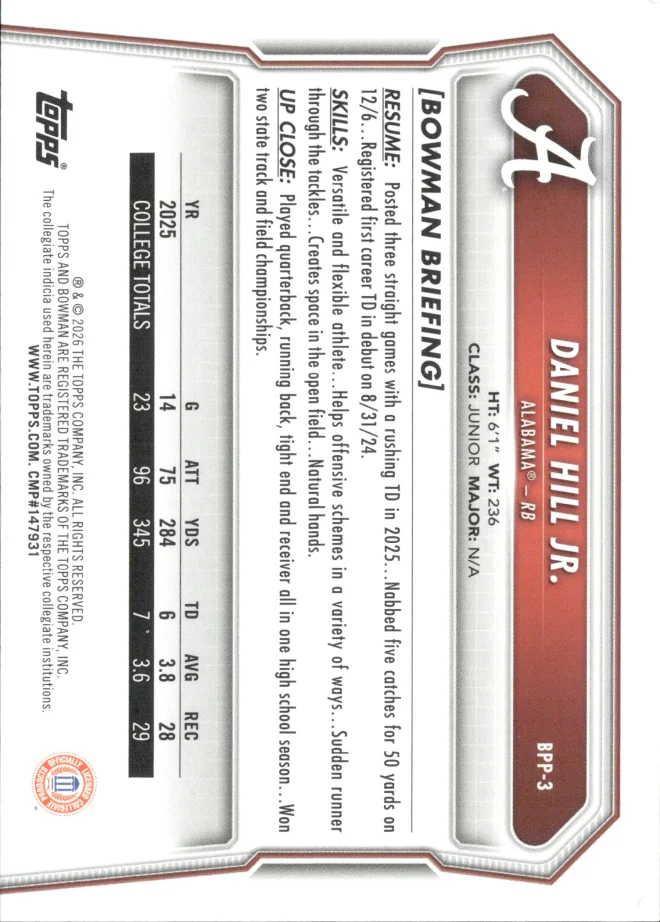 Daniel Hill Jr. card back
