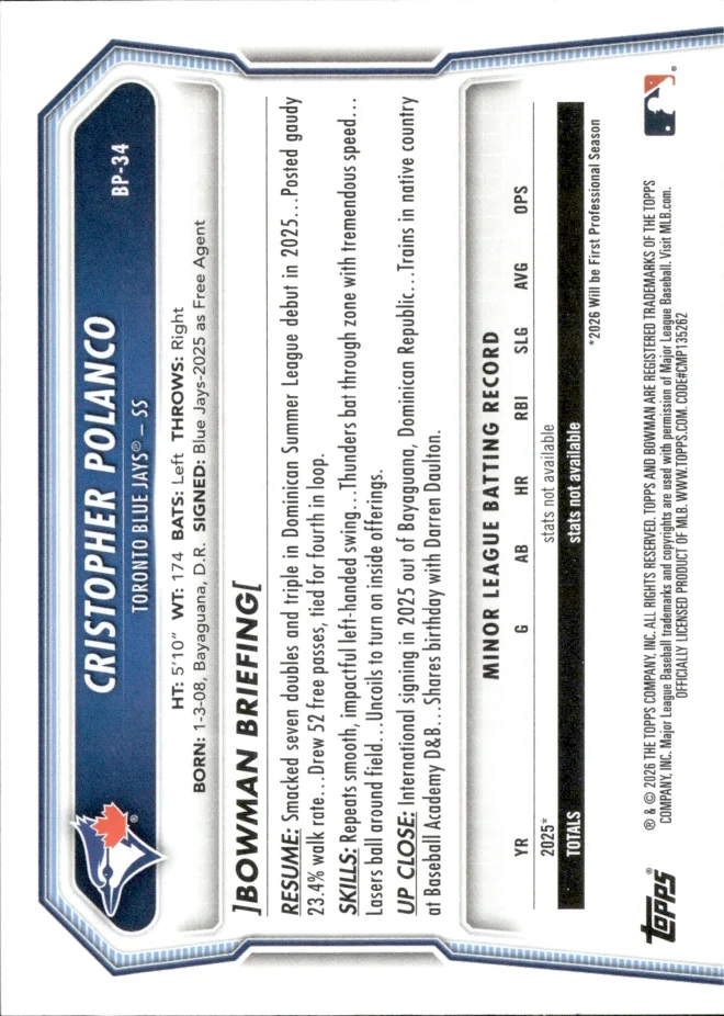 Cristopher Polanco card back