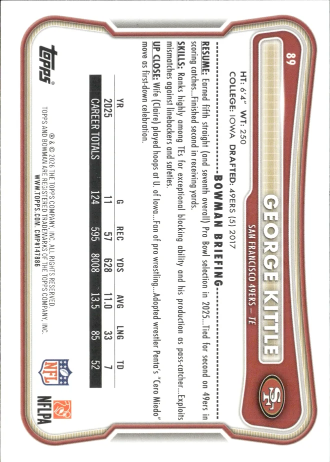 George Kittle card back
