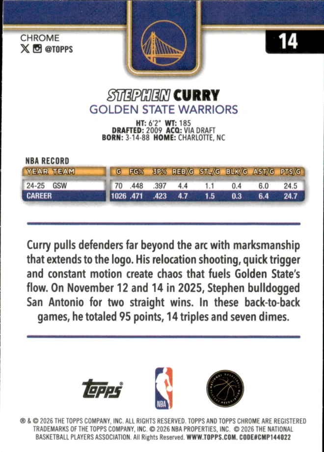 Stephen Curry card back