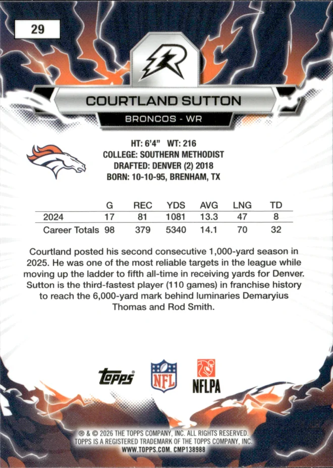 Courtland Sutton card back