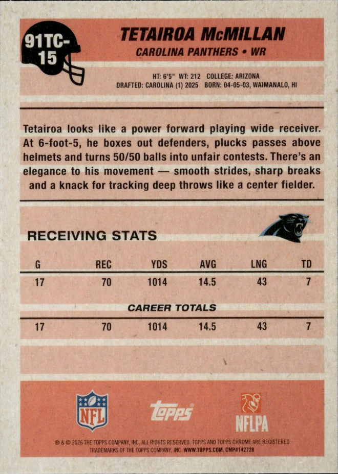 Tetairoa McMillan card back