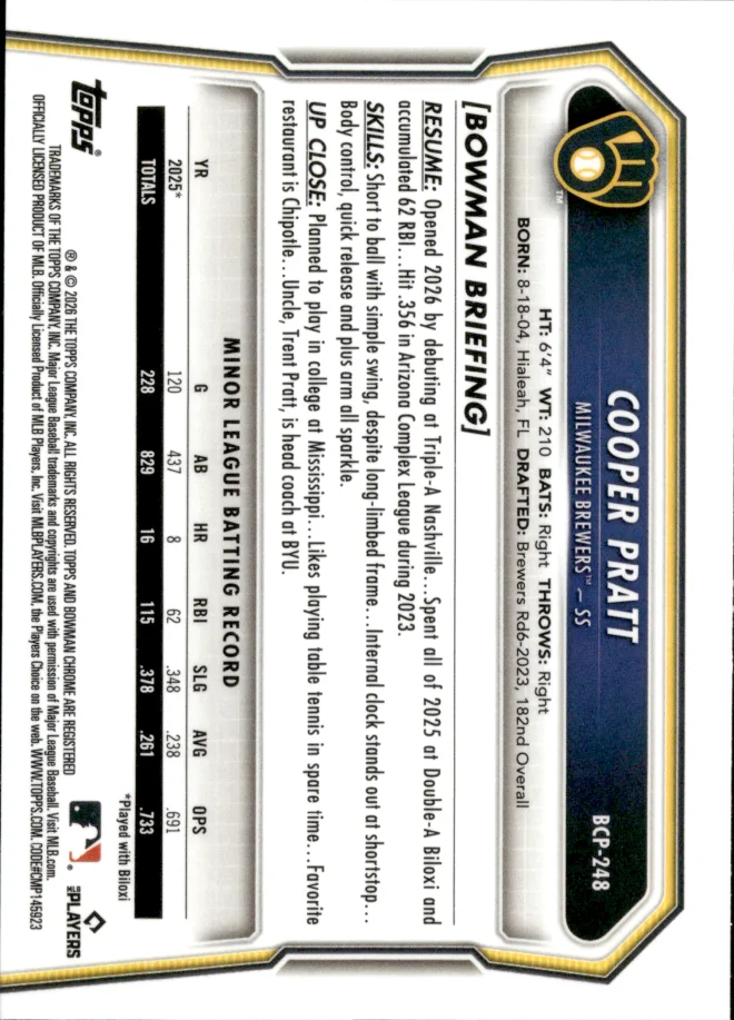 Cooper Pratt card back