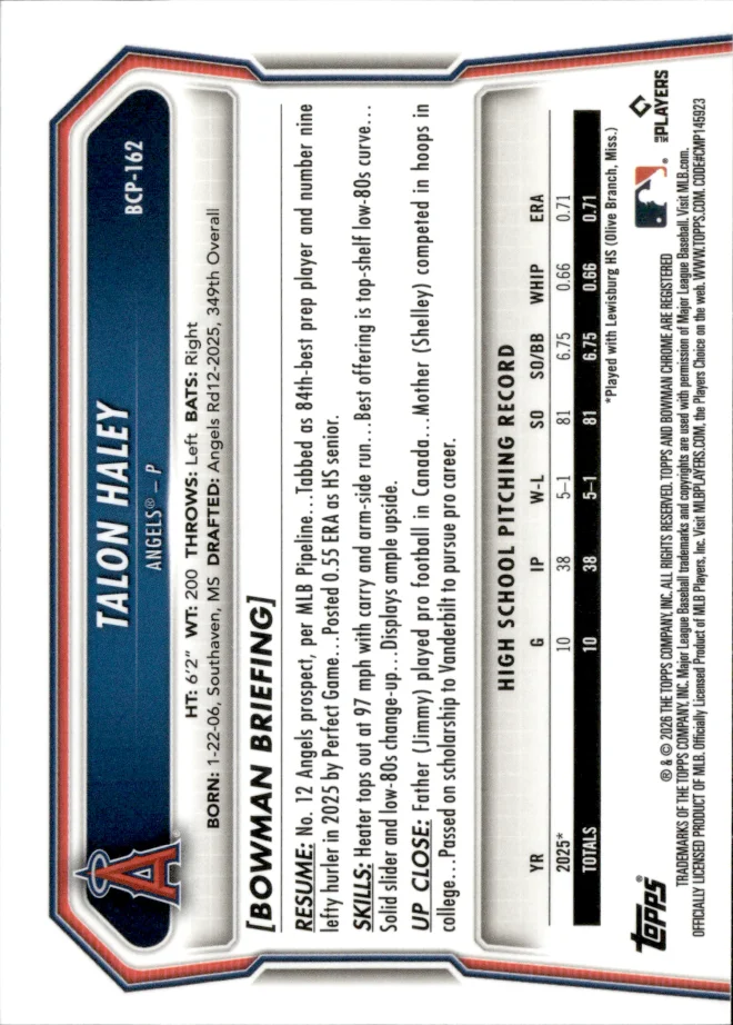 Talon Haley card back