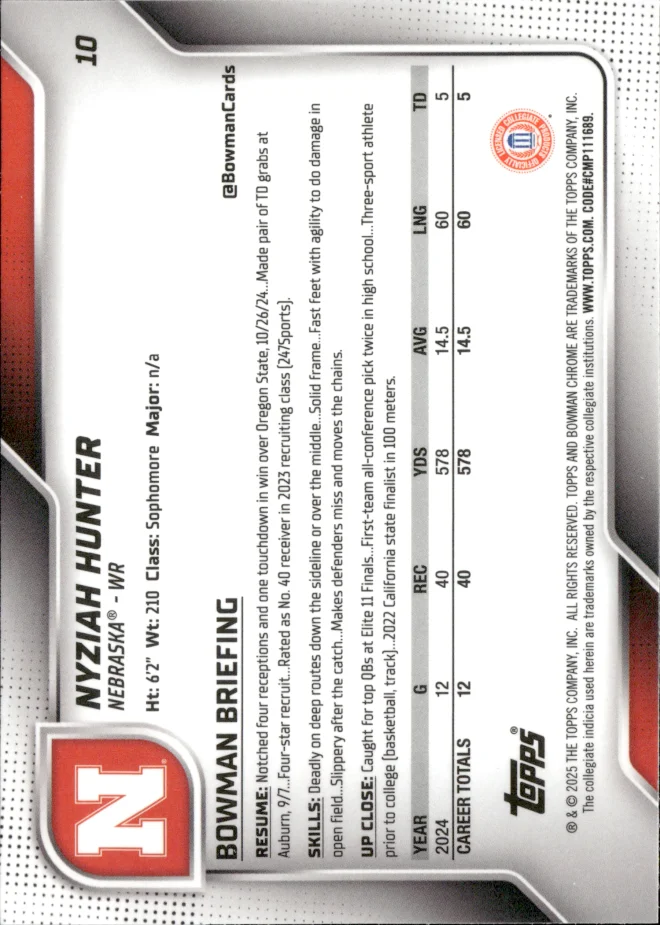 Nyziah Hunter card back